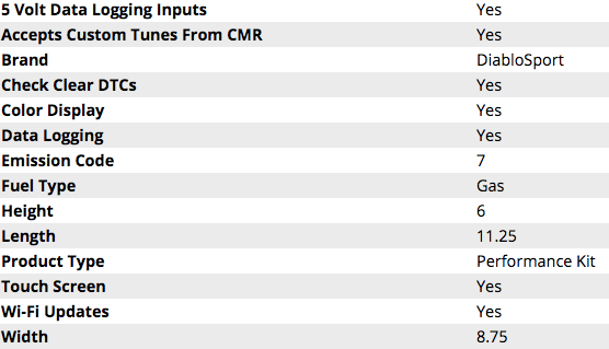 DiabloSport inTune i3 Platinum w/ Modified PCM 2020 Charger 5.7L/392/6.4L - Speedlogix