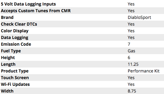 DiabloSport inTune i3 Platinum w/ Modified PCM 2020 Charger 6.2L - Speedlogix