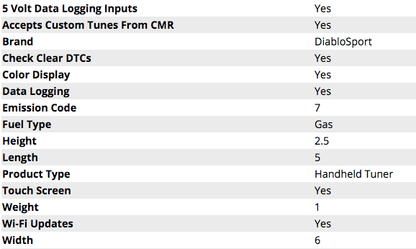 DiabloSport inTune i3 Platinum w/ Modified PCM Swap 2015 - 2017 Challenger/Charger 5.7L/392/6.4L - Speedlogix