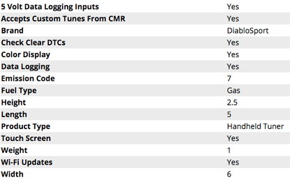 DiabloSport inTune i3 Platinum w/ Modified PCM Swap 2015 - 2023 Challenger/Charger 6.2L - Speedlogix