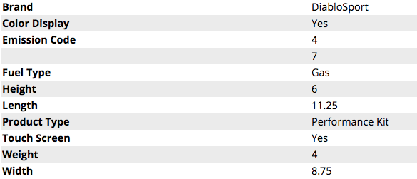 DiabloSport inTune i3 w/ Modified PCM 2015 Challenger 6.2L - Speedlogix