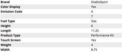 DiabloSport inTune i3 w/ Modified PCM 2015 Challenger 6.2L - Speedlogix