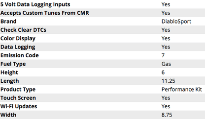 DiabloSport inTune i3 w/ Modified PCM 2020 Challenger 5.7L/392/6.4L - Speedlogix