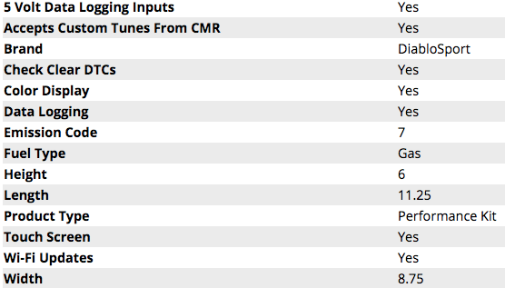 DiabloSport inTune i3 w/ Modified PCM 2022 - 2023 Charger 6.2L - Speedlogix