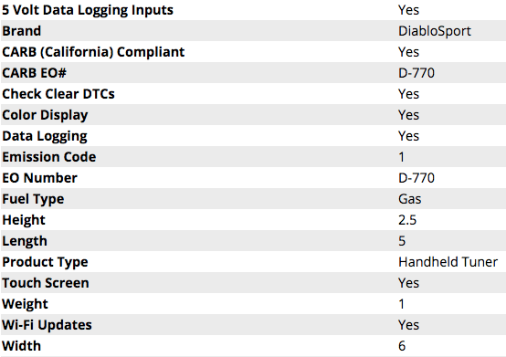 DiabloSport inTune i3 w/ Modified PCM Swap 2015 - 2017 Challenger/Charger 5.7L/392/6.4L - Speedlogix