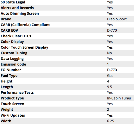 DiabloSport Trinity 2 EX 2006 - 2023 Challenger/Charger - Speedlogix