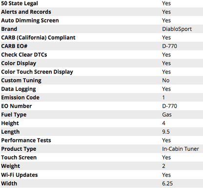 DiabloSport Trinity 2 EX 2006 - 2023 Challenger/Charger - Speedlogix