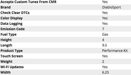 DiabloSport Trinity 2 EX Platinum w/ Modified PCM Swap 2015 - 2017 Challenger/Charger 5.7L/392/6.4L - Speedlogix