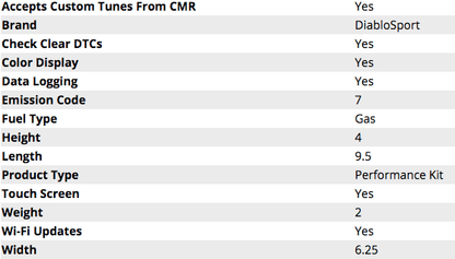 DiabloSport Trinity 2 EX Platinum w/ Modified PCM Swap 2015 - 2017 Challenger/Charger 5.7L/392/6.4L - Speedlogix
