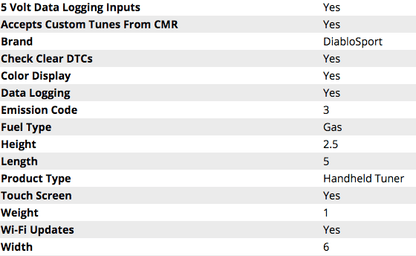 DiabloSport Trinity 2 EX Platinum w/ Modified PCM Swap 2018 - 2023 Challenger/Charger 6.2L - Speedlogix