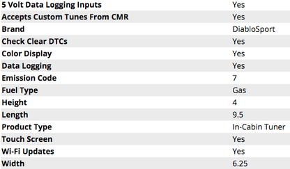 DiabloSport Trinity 2 EX Platinum w/ Modified PCM Swap 2019 Challenger 392/6.4L - Speedlogix
