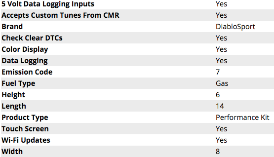 DiabloSport Trinity 2 w/ Modified PCM 2020 Charger 5.7L/392/6.4L - Speedlogix