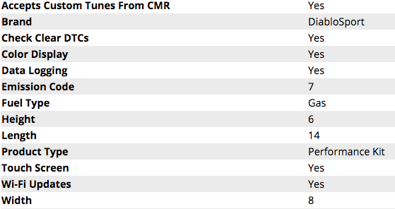 DiabloSport Trinity Platinum EX 2 w/ Modified PCM 2018 Charger 5.7L/392/6.4L - Speedlogix