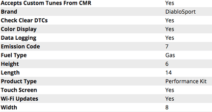 DiabloSport Trinity Platinum EX 2 w/ Modified PCM 2018 Charger 5.7L/392/6.4L - Speedlogix