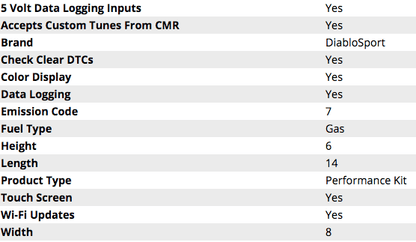 DiabloSport Trinity Platinum EX 2 w/ Modified PCM 2019 Charger 5.7L/392/6.4L - Speedlogix
