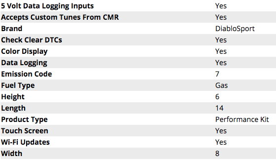 DiabloSport Trinity Platinum EX 2 w/ Modified PCM 2020 Challenger 5.7L/392/6.4L - Speedlogix