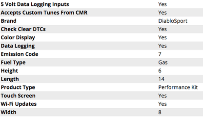 DiabloSport Trinity Platinum EX 2 w/ Modified PCM 2020 Challenger 5.7L/392/6.4L - Speedlogix