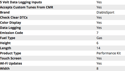 DiabloSport Trinity Platinum EX 2 w/ Modified PCM 2021 Challenger 5.7L/392/6.4L - Speedlogix