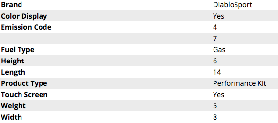 DiabloSport Trinity Platinum EX 2 w/ Modified PCM 2021 Charger 5.7L/392/6.4L - Speedlogix