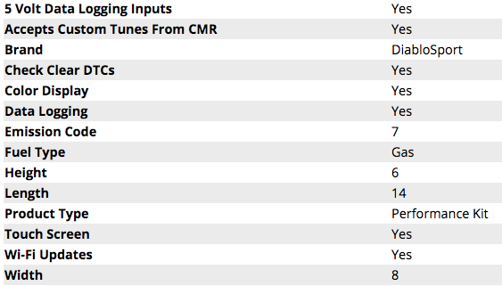 DiabloSport Trinity Platinum EX 2 w/ Modified PCM 2022 Challenger 6.2L - Speedlogix