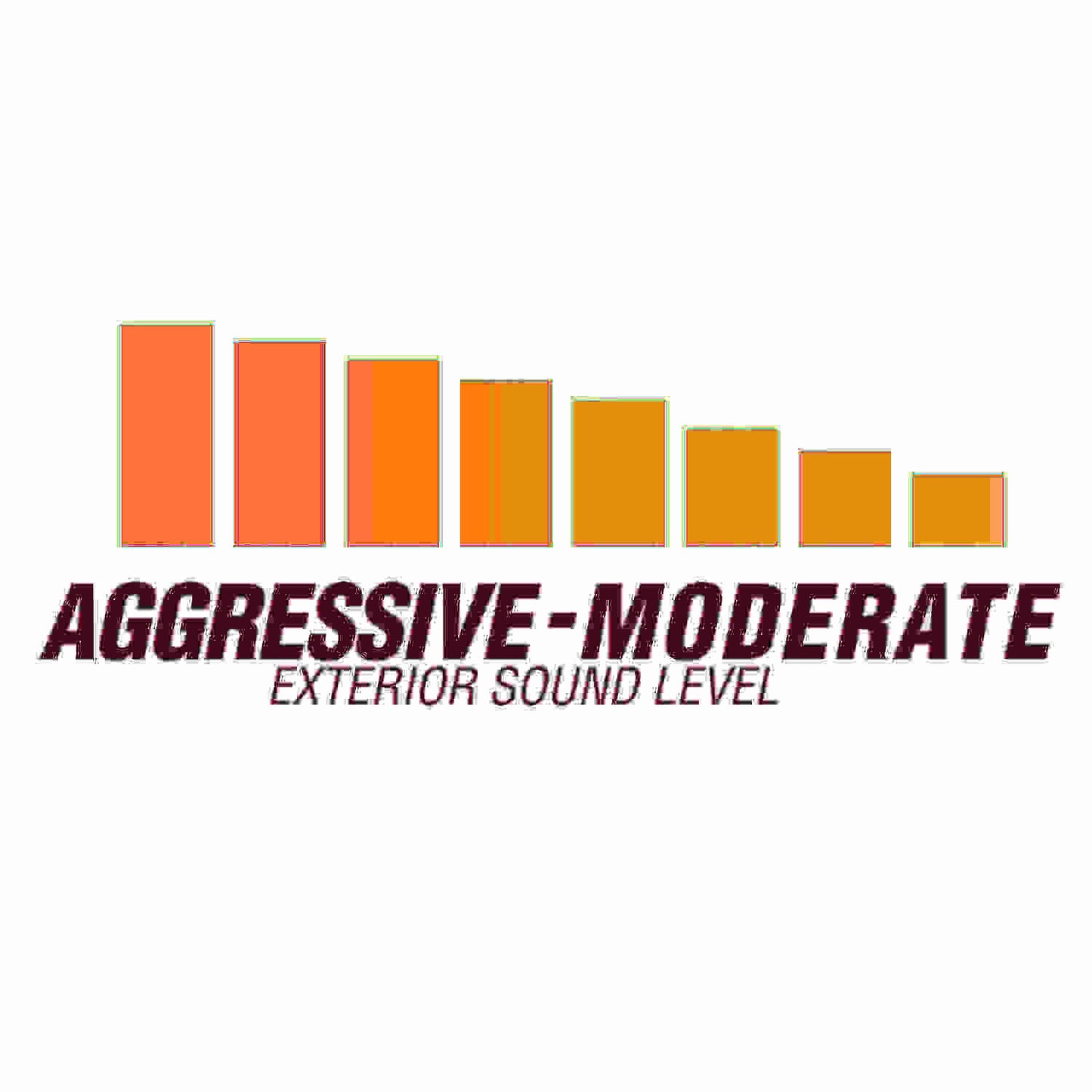 Flowmaster American Thunder Series Cat - Back Exhaust 2015 - 2023 Challenger 392/6.4L/6.2L - Speedlogix