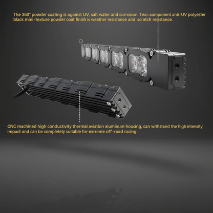 2021+ Ford Bronco Raptor Curved 40in Light Bar - PRO