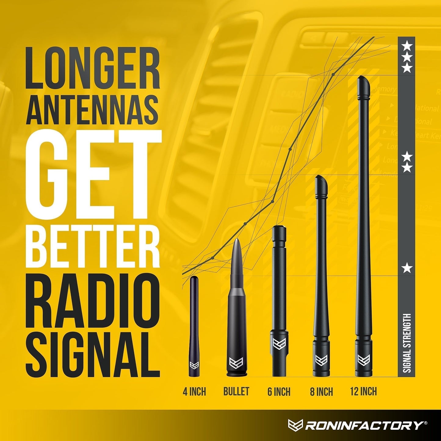 FORD SMARTLOCK™ SHORT FLEXIBLE ANTENNA 12 INCH (NEW!) - Speedlogix