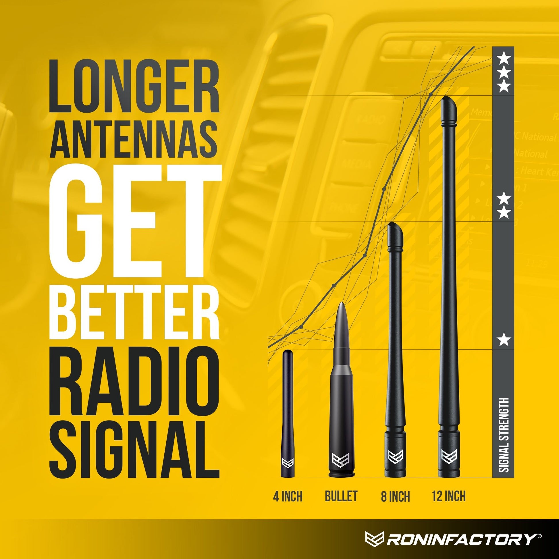 FORD TUFFLOCK® FLEXIBLE ANTENNA (8 INCH) - Speedlogix