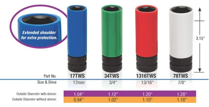 Gorilla Thin Wall 13/16" Lug Nut Socket - Speedlogix