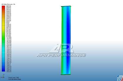 Cadillac ATS-V GT250 Carbon Fiber Adjustable Wing 2016-2019