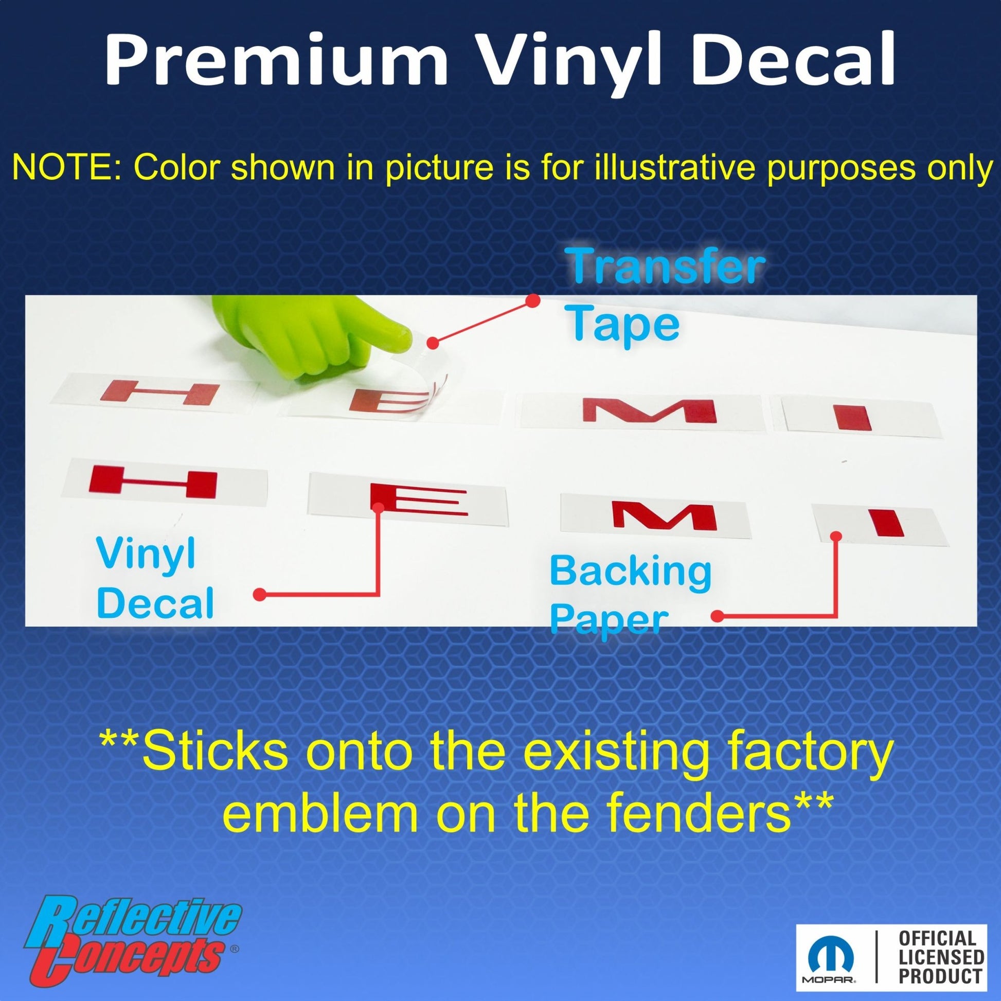 Hemi Fender Emblem Overlay Decals (pair) - 2020 - 2022 Charger R/T - Speedlogix