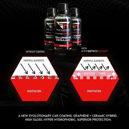 HybridCoat Graphene + Ceramic 10H Ultra Glossy Protective Coating - Speedlogix