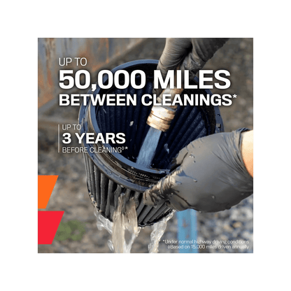 K&N Blackhawk Cold Air Intake 2011 - 2023 Challenger/Charger 392/6.4L - Speedlogix