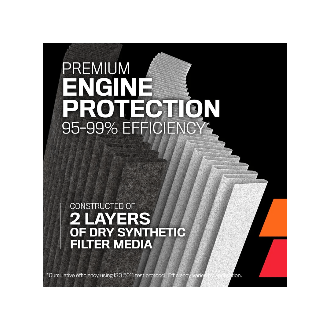 K&N Blackhawk Cold Air Intake 2011 - 2023 Challenger/Charger 392/6.4L - Speedlogix