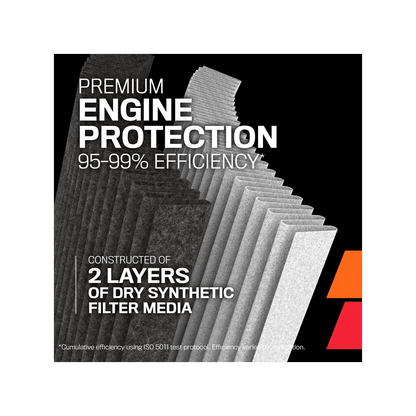 K&N Blackhawk Cold Air Intake 2011 - 2023 Challenger/Charger 392/6.4L - Speedlogix