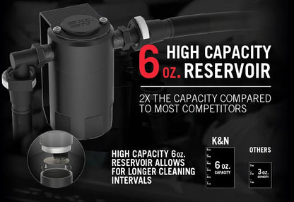 K&N Oil Catch Can 2011 - 2023 Challenger/Charger 6.4L - Speedlogix