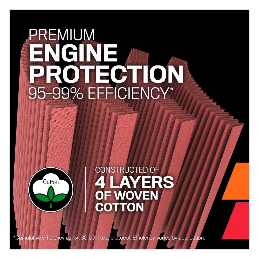 K&N Performance Air Intake System 2024 Mustang 5.0L - Speedlogix