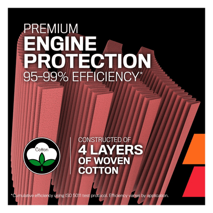 K&N Performance Air Intake System 2024 Mustang 5.0L - Speedlogix