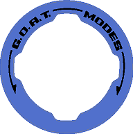 Printed Series GOAT Mode Dial Ring Overlay V2 - 2021+ Bronco - Speedlogix
