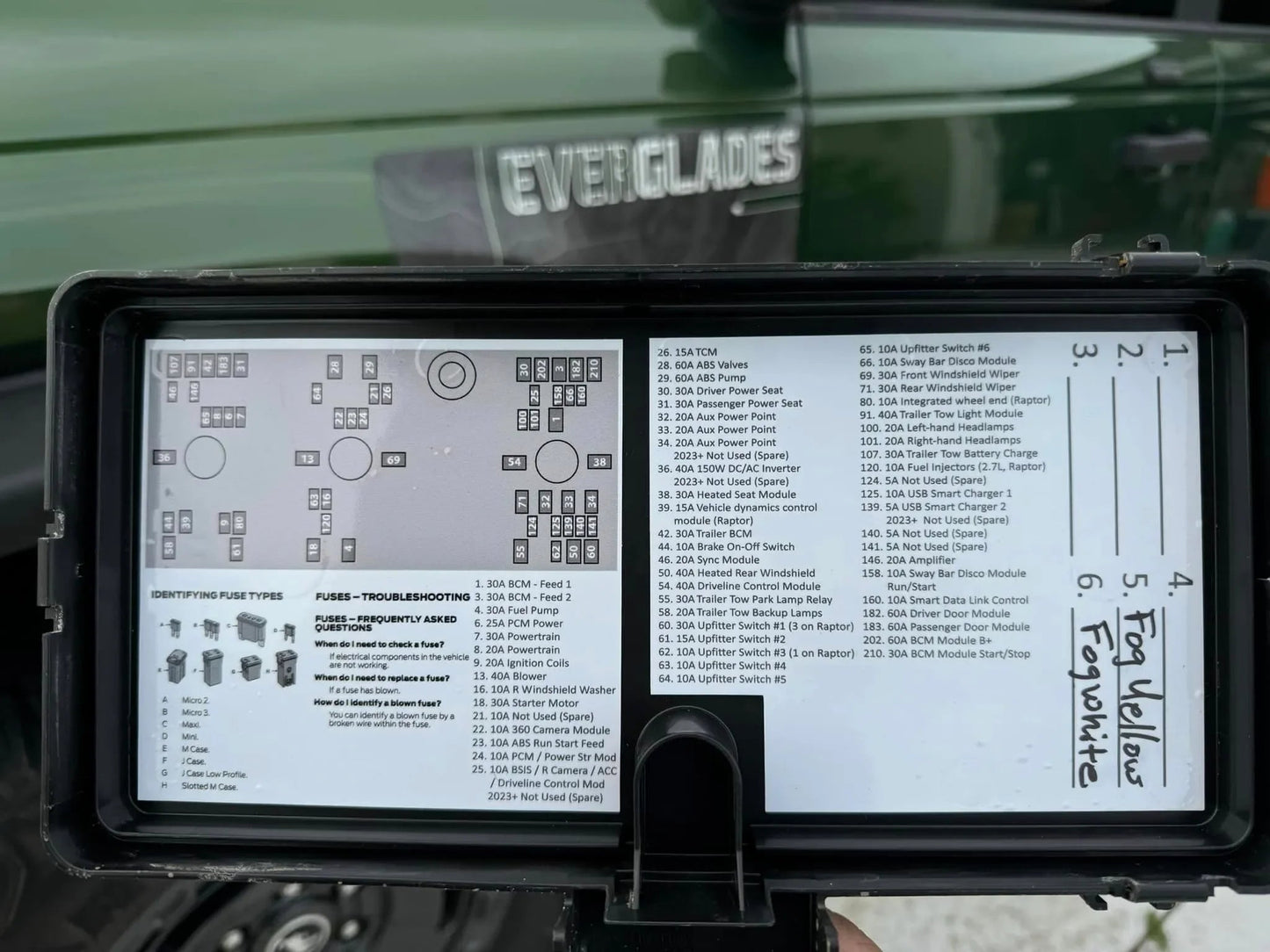 Printed Series Underhood Fuse Box Lid Labels - 2021+ Bronco - Speedlogix