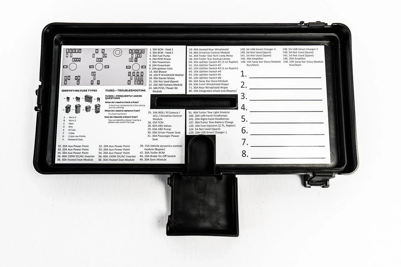 Printed Series Underhood Fuse Box Lid Labels - 2021+ Bronco - Speedlogix