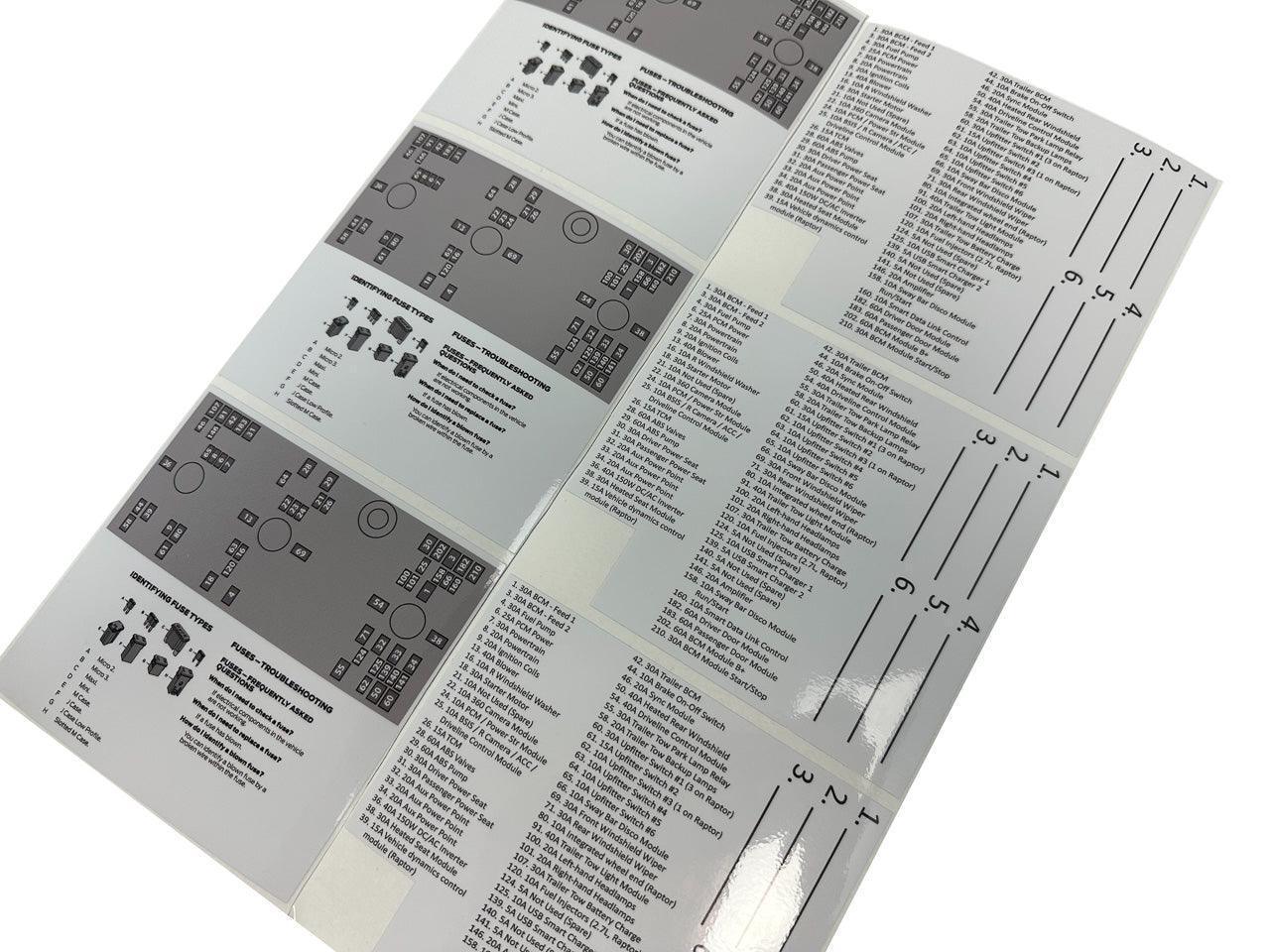 Printed Series Underhood Fuse Box Lid Labels - 2021+ Bronco