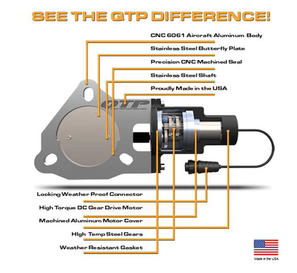 QTP Screamer Axle - Back, Stainless Tips 2021 - 2023 Bronco 2.3L/2.7L - Speedlogix