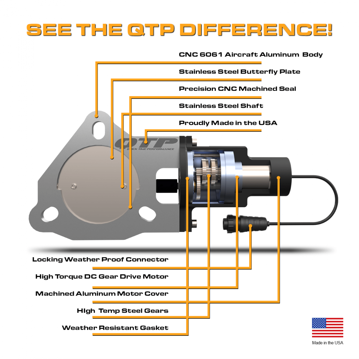 QTP Screamer Cat - Back Exhaust w/ Cut - Outs 2015 - 2023 Challenger 6.2L/6.4L - Speedlogix