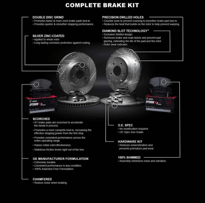 R1 Concepts Drilled/Slotted Brake Rotors + Pads 2006 - 2023 Challenger/Charger 6.1L/392/6.4L - Speedlogix