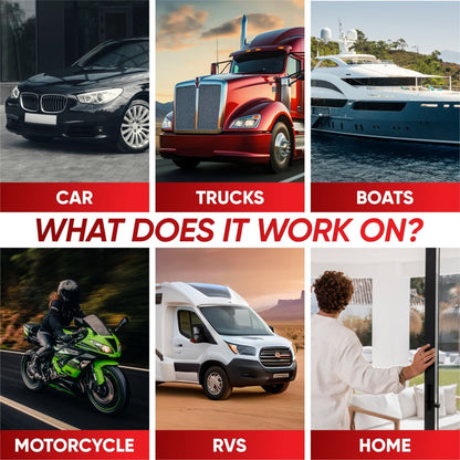 Ultimate Waterspot Removal & Protection Bundle - Speedlogix