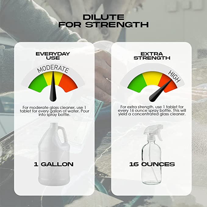 WASH&WHIPS Pit Stop Glass Cleaner / All Surface Cleaner Refill Tablets (Makes 5 Gallons) - Speedlogix