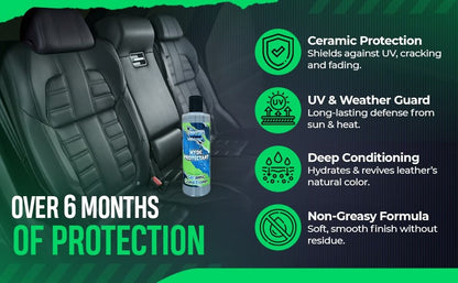 Winter White Car Wash & Detail Hyde Protectant Ceramic Conditioner (16 Fl oz) - Speedlogix