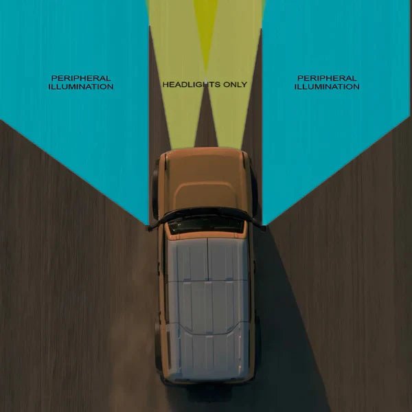 Oracle Side Mirrors w/ Integrated LED Ditch Lights 2021 - 2023 Bronco - Speedlogix